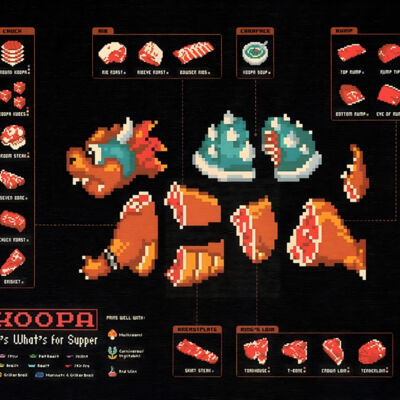 PS 8bits butcher Diagrams 16x20 Miniatura